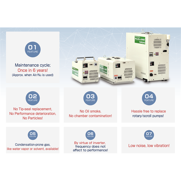 kashiyama日本樫山真空泵NeoDry15E