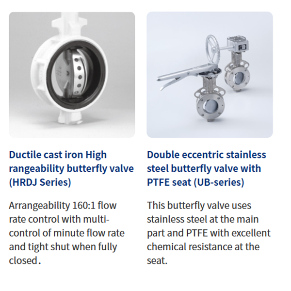 KITZ日本開滋鋁制蝶閥帶PPS迪克桿和短頸10XJSPE系列