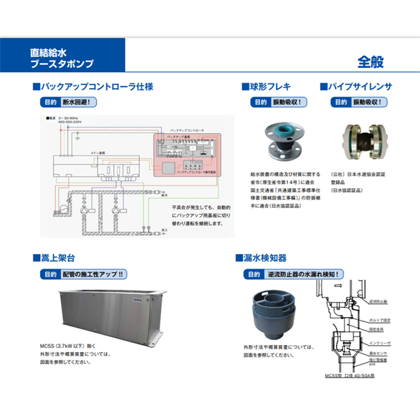 TERAL泰拉爾直連供水增壓泵MC5S-2020-1.1S2D