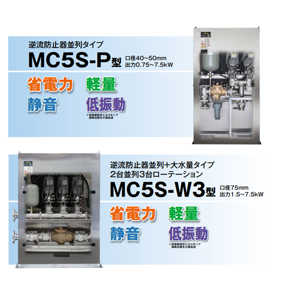 TERAL泰拉爾直連供水增壓泵MC5S-2020-1.1S2D