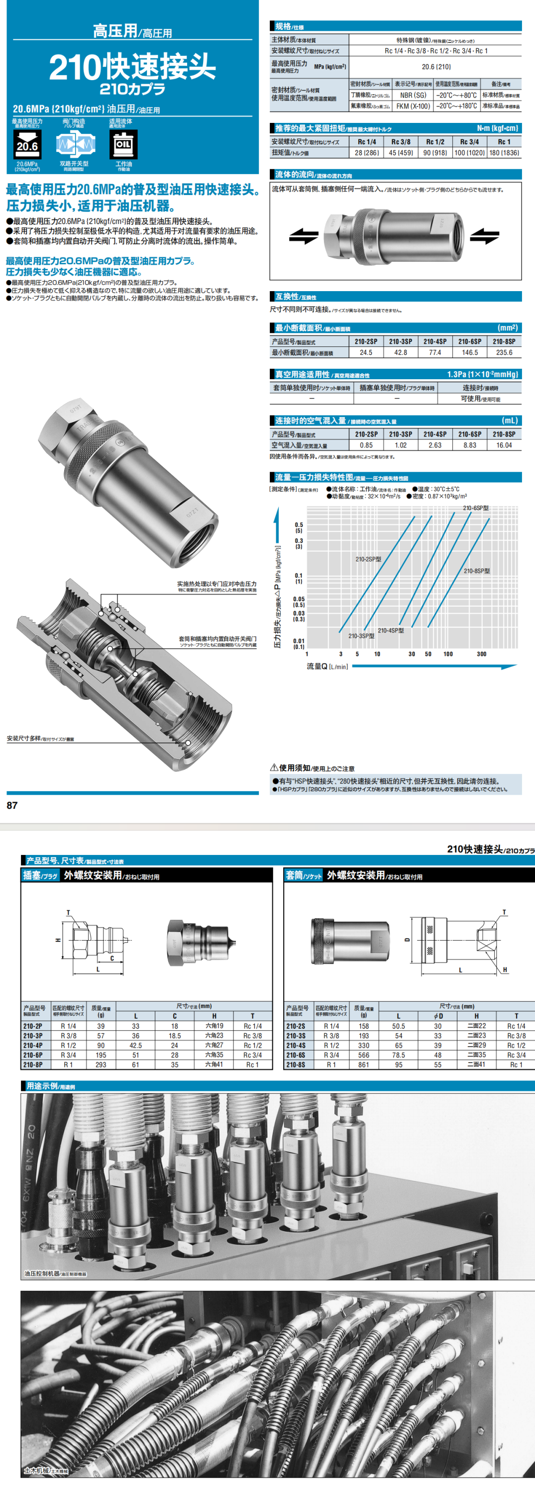 210 快速接頭詳情圖.png 210 快速接頭詳情圖.png