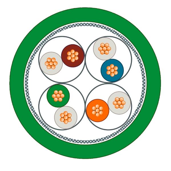 SIEMENS西門子德國 通訊電纜 6XV1878-5SH30