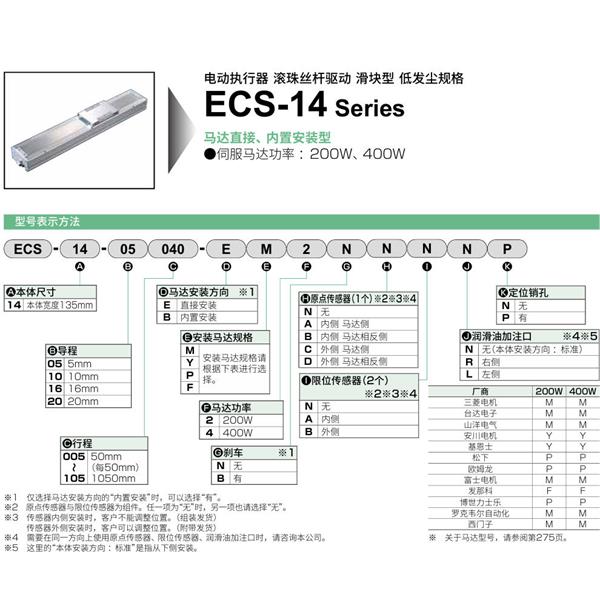 CKD喜開理電動執行器（無馬達型）滑塊型ESC-14-20010-EM2NNNNN