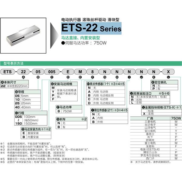 CKD喜開理電動(dòng)執(zhí)行器（無馬達(dá)型）滑塊型ETS-22-40005-EM8NNNNN