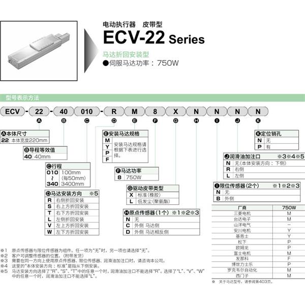 CKD喜開理電動執行器（無馬達型）滑塊型ETV-22-400350-WF8LNNRN