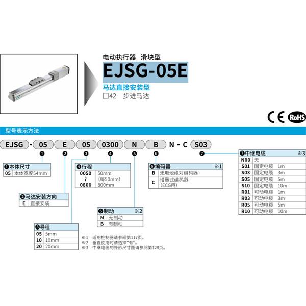 CKD喜開理電動執行器（無馬達型）滑塊型EJSG-05E050050BCN-CN00