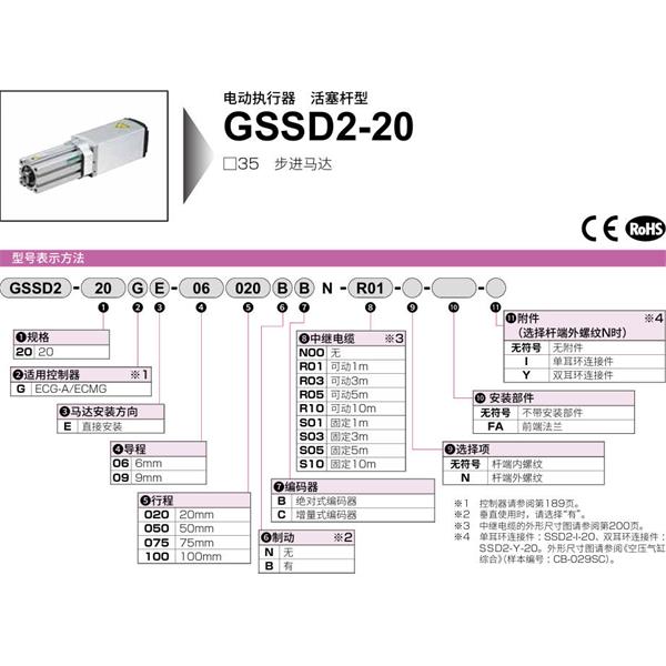CKD喜開(kāi)理電動(dòng)執(zhí)行器（無(wú)馬達(dá)型）活塞型GSSD2-20GE-09100BC-S10