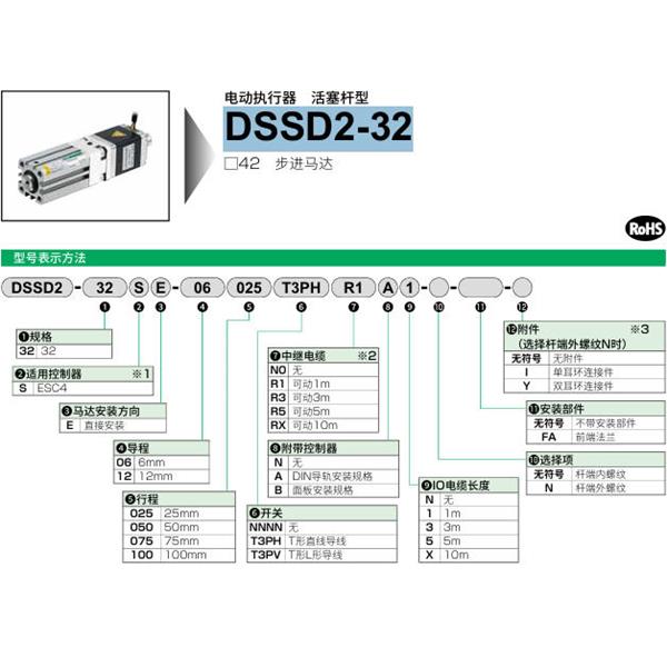 CKD喜開理電動執行器（無馬達型）活塞桿型DSSD2-32SE-06020NNNNN0NN