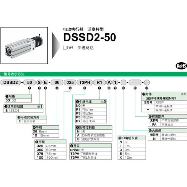 CKD喜開理電動執行器（無馬達型）活塞桿型DSSD2-50SE-12100T3PHRXBX