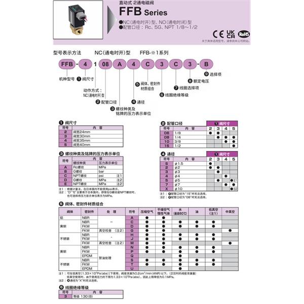 CKD喜開理多種流體直動式2?3通電磁閥FFB-5110A7U7J6-P
