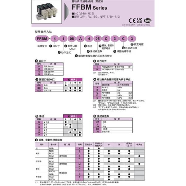 CKD喜開理多種流體直動式2通電磁集成閥FFBM-2106DS02AA1