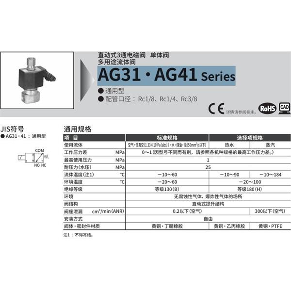 CKD喜開理多種流體直動式2通電磁集成閥AG31-02-2-DC 100V