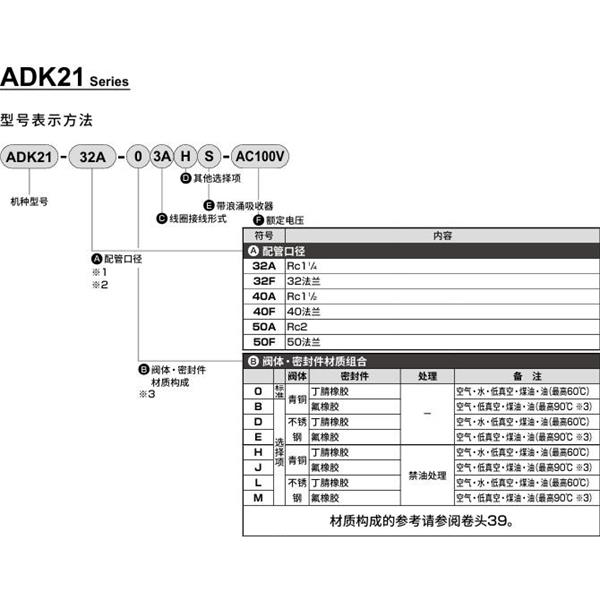 CKD喜開理先導突跳式2通電磁閥流體閥ADK21-40A-H3A-AC100V