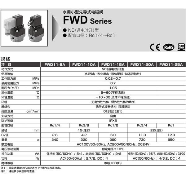 CKD喜開理水用小型先導式電磁閥FWD11-8A-E2GSB-AC200V
