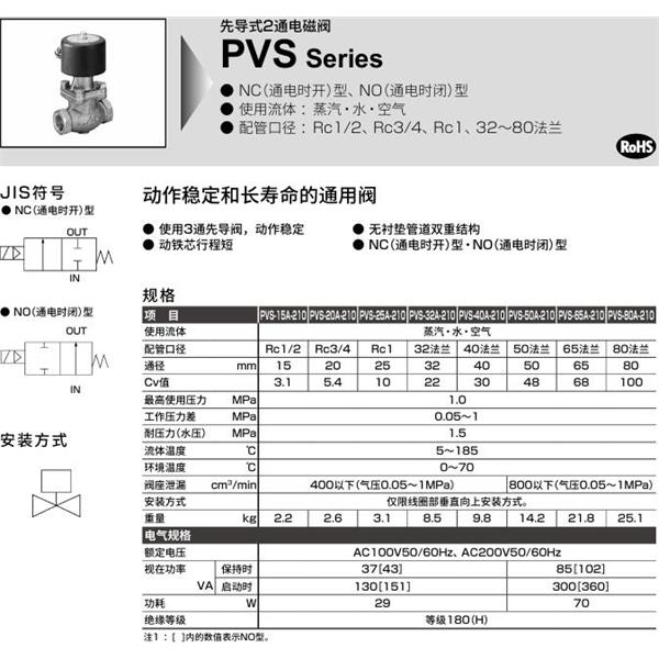 CKD喜開理先導式2通電磁閥PVS-40A-210-4M-AC100V