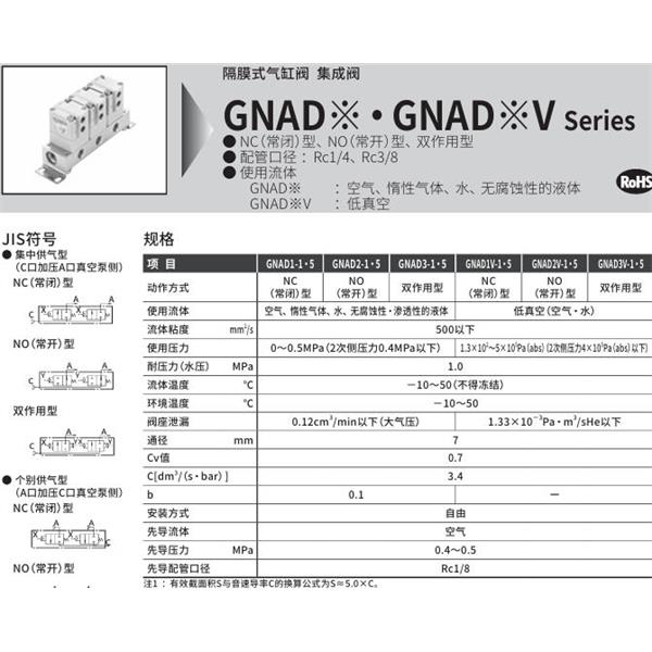 CKD喜開理氣控型2通閥（氣缸閥）GNAD3-5-3-R