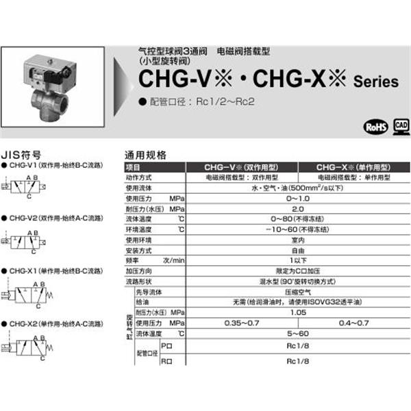 CKD喜開理氣控式球閥2?3通CHG-X2-32-OB-AC100V