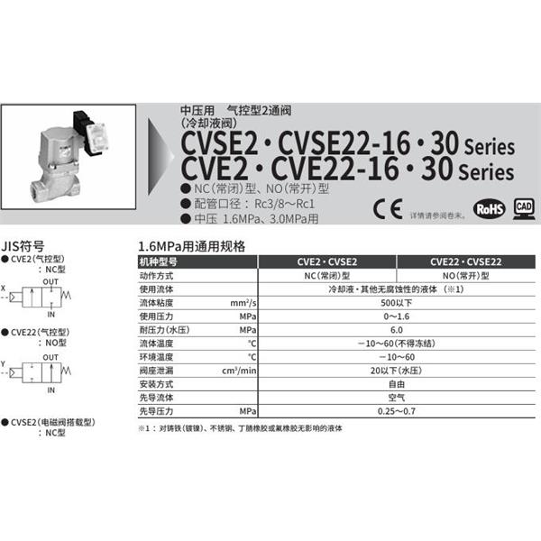 CKD喜開(kāi)理氣控式2通閥（冷卻液閥）CVSE2-10A-30-B3R-B-3