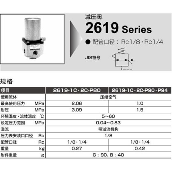 CKD喜開理凈化減壓閥2619-1C-N-P80