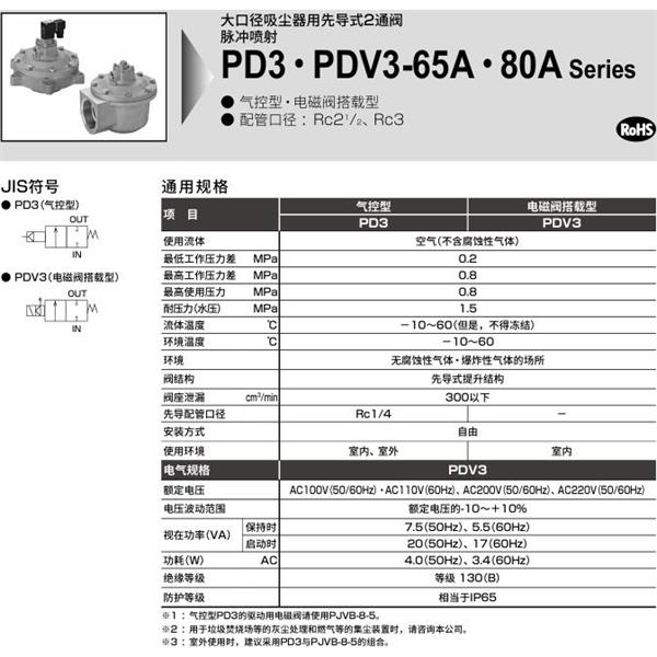 CKD喜開理脈沖噴射閥PDV3-80A-N2G-AC22V