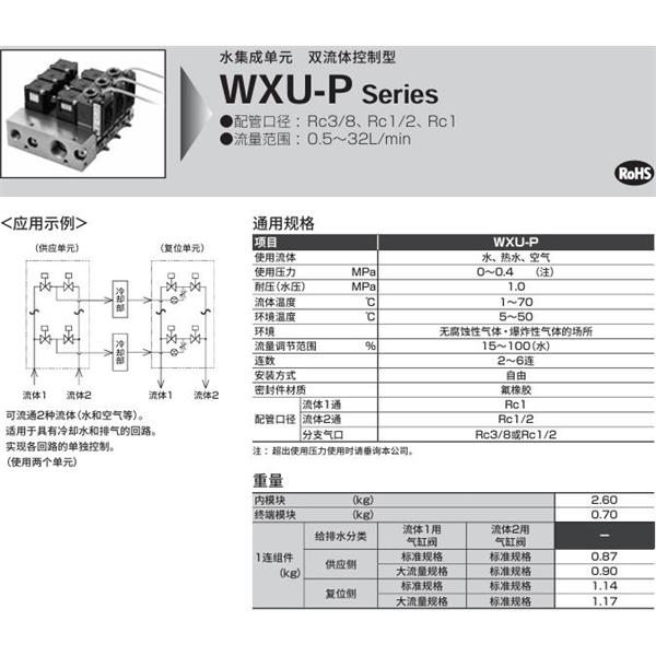 CKD喜開(kāi)理水集成單元WXU-P-S-2-R-S22-O-10-12-A0N0