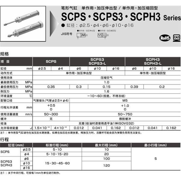 CKD喜開(kāi)理筆形氣缸SCPS-00-4-5