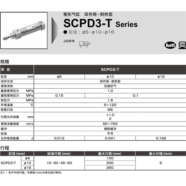 CKD喜開理筆形氣缸SCPD3-T-00-6-30