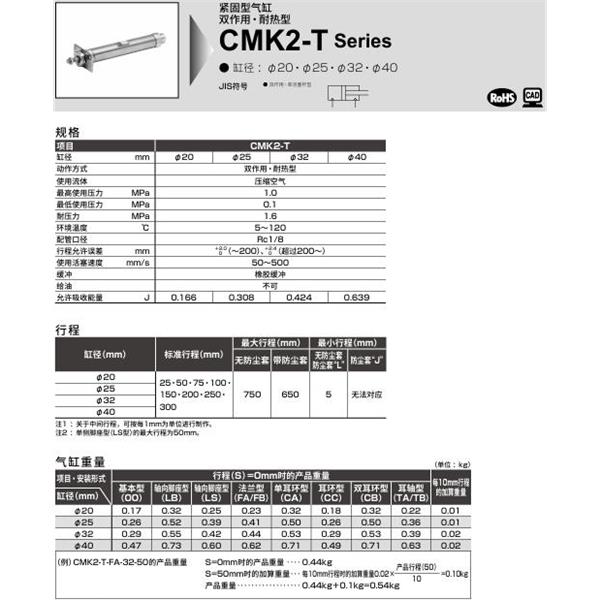 CKD喜開理緊固型氣缸CMK2-T-00-32-100-LI