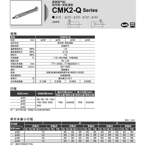 CKD喜開理緊固型氣缸CMK2-Q-LB-20-100-R-MI