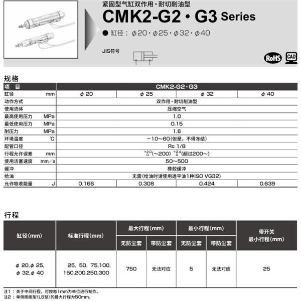 CKD喜開理緊固型氣缸CMK2-G3-LS-40-100-I