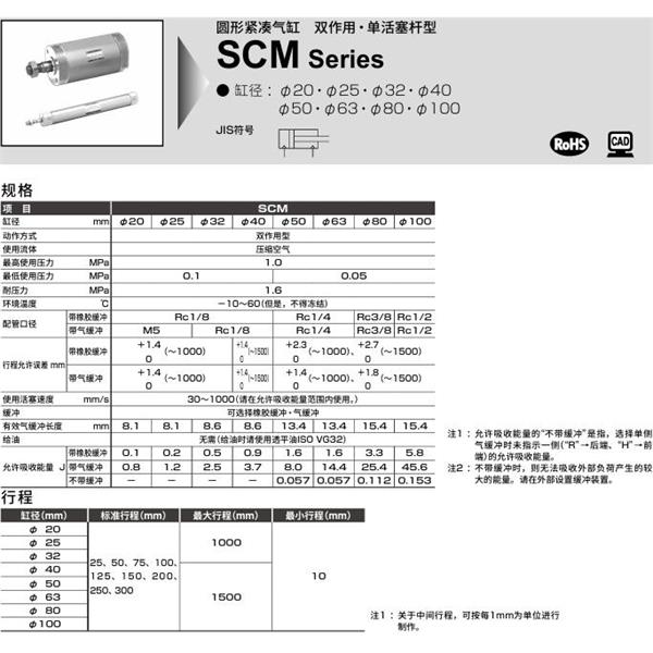 CKD喜開理圓形緊湊氣缸SCM-CA-20B-100-JI