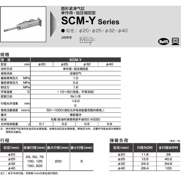 CKD喜開(kāi)理圓形緊湊氣缸SCM-Y-00-20D-50-JI