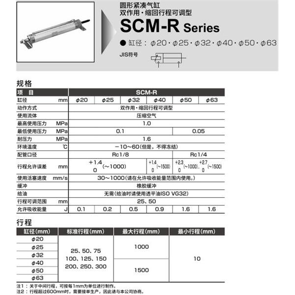 CKD喜開理圓形緊湊氣缸SCM-R-LB-40D-50-25-JI