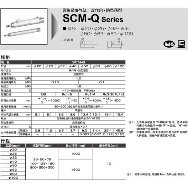 CKD喜開理圓形緊湊氣缸SCM-Q-00-32B-100-P6-QB1