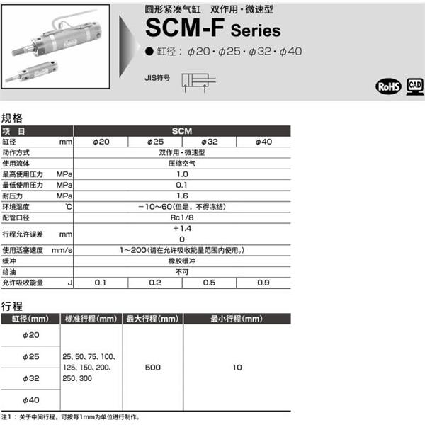 CKD喜開理圓形緊湊氣缸SCM-F-FB-25D-100-QI