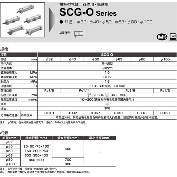CKD喜開理拉桿型氣缸SCG-O-FB-32N-100-MY
