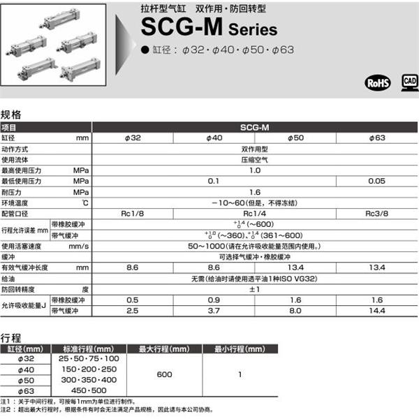 CKD喜開理拉桿型氣缸SCG-M-CB-32B-100-JI