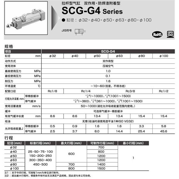 CKD喜開理拉桿型氣缸SCG-G4-TC-32B-100-MI