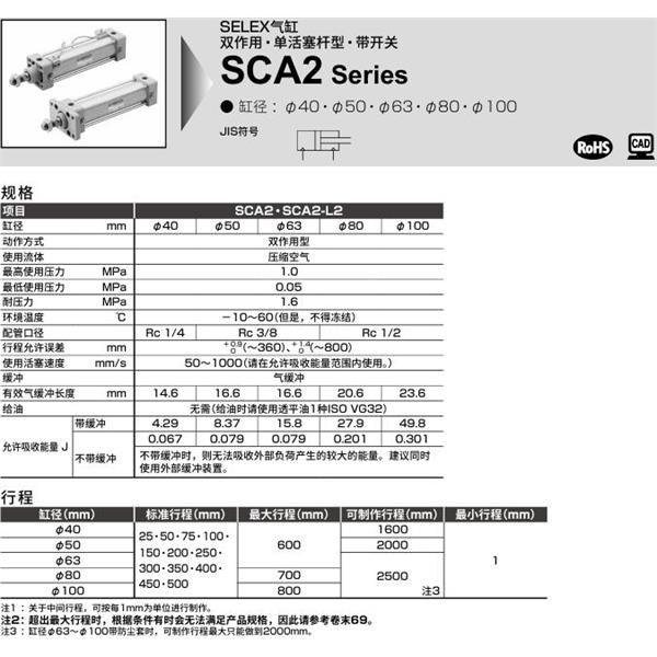 CKD喜開理SELEX氣缸SCA2-00-63B-100-SI
