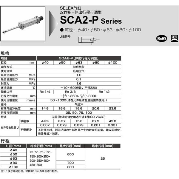 CKD喜開理SELEX氣缸SCA2-P-00-40B-100-25-SI