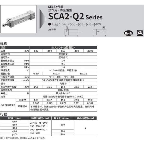 CKD喜開理SELEX氣缸SCA2-Q2-FB-100B-100-H-SI