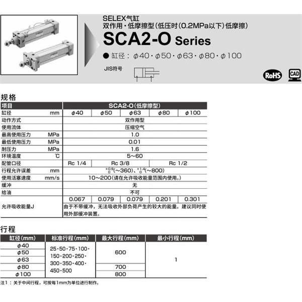 CKD喜開理SELEX氣缸SCA2-O-CB-80N-100-MI