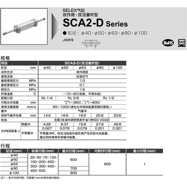 CKD喜開理SELEX氣缸SCA2-D-LB-100B-100-SI