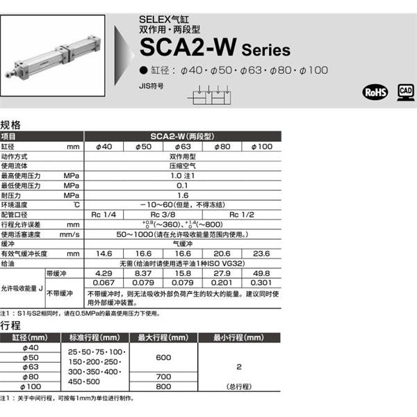 CKD喜開理SELEX氣缸SCA2-W-CA-100-B150-B50-SI