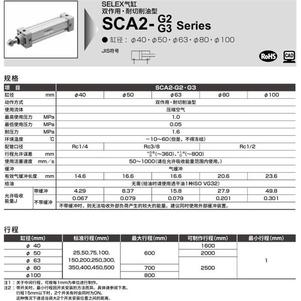 CKD喜開理SELEX氣缸SCA2-G2-TA-40B-75-SY