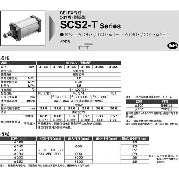 CKD喜開理SELEX氣缸SCS2-T-TA-200B-50-MY