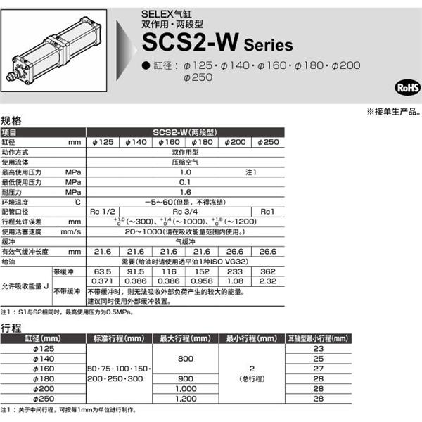 CKD喜開理SELEX氣缸SCS2-W-FB-140-B200-B50-JY