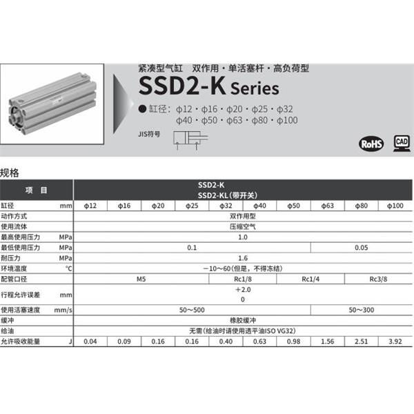 CKD喜開理緊湊型氣缸SSD2-K-20-10-N-LB-I
