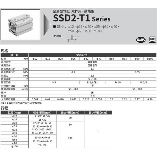 CKD喜開(kāi)理緊湊型氣缸SSD2-T1L-63-10-ET0H-D-N-LB-I