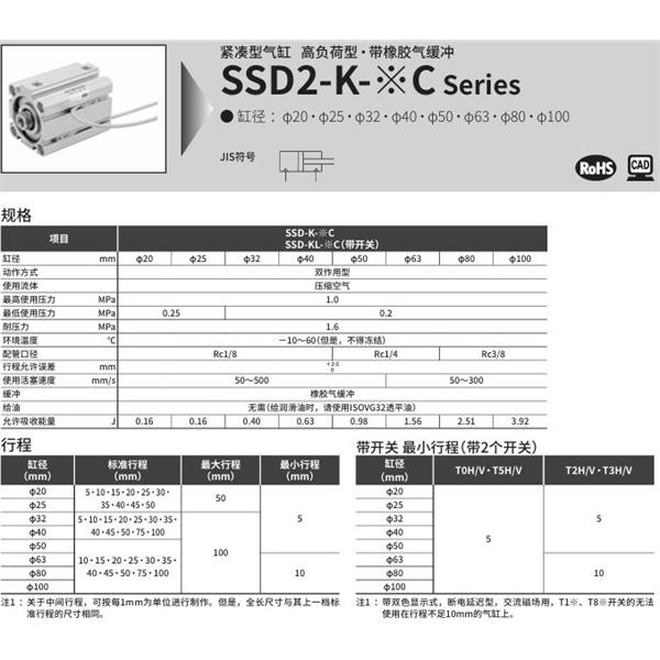 CKD喜開理緊湊型氣缸SSD2-K-12C-10-N-LB-I